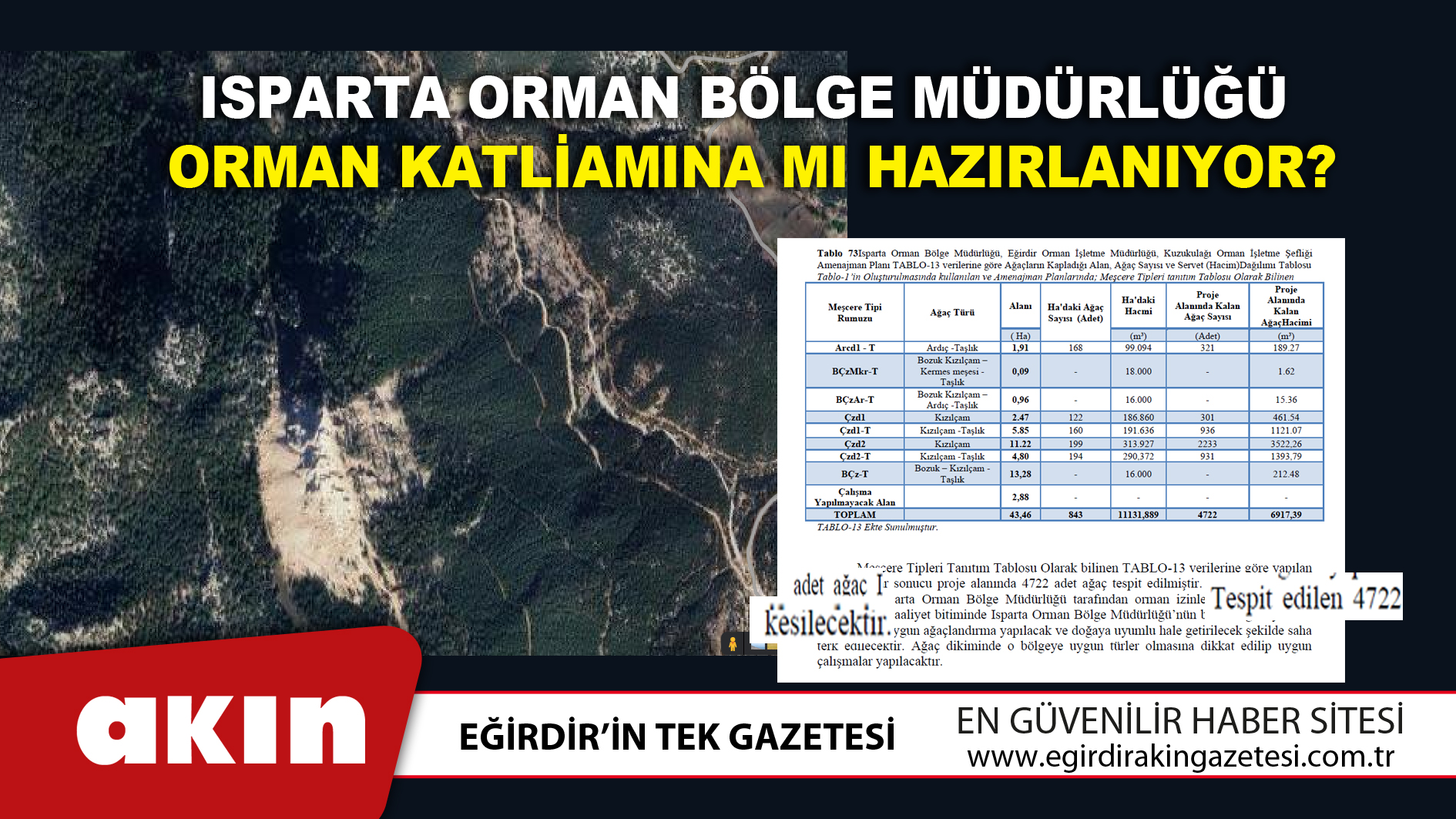 eğirdir haber,akın gazetesi,egirdir haberler,son dakika,Isparta Orman Bölge Müdürlüğü, Orman Katliamına mı Hazırlanıyor?