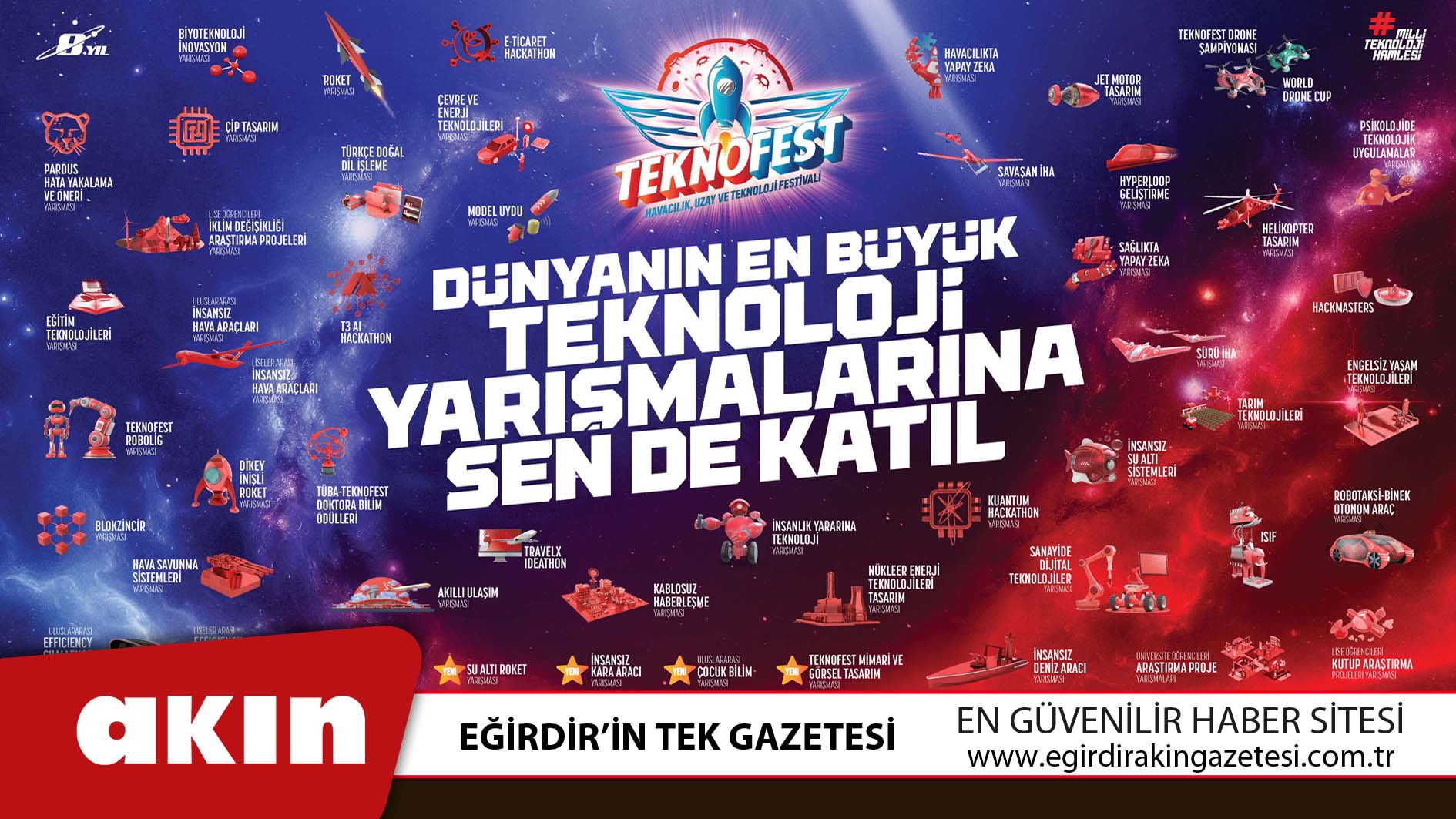 TEKNOFEST 2025 Teknoloji Yarışmaları Başvuruları Başladı!