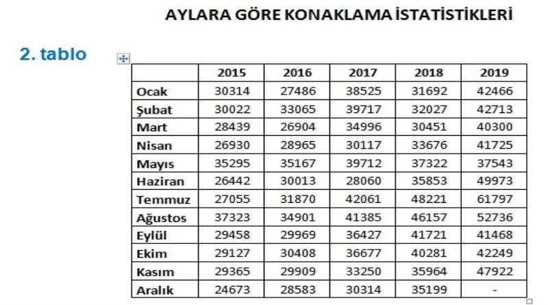 eğirdir,egirdir haber,akın gazetesi