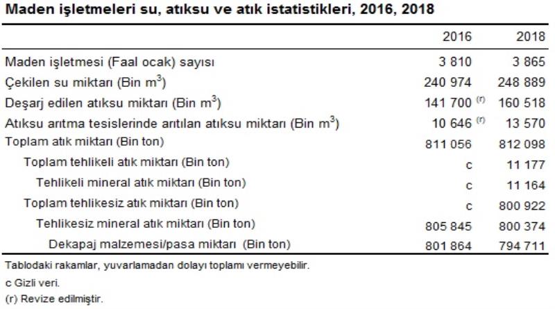 eğirdir,egirdir haber,akın gazetesi